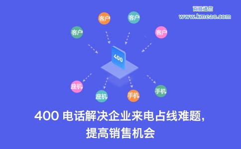 400电话解决企业来电占线难题提高销售机会.jpg