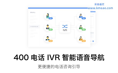 400电话IVR智能语音导航功能.jpg